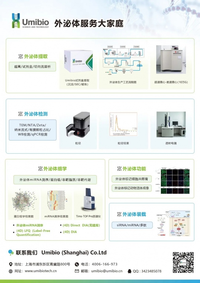 IF=16.2 宇玫博产品助力客户PM2.5诱导肺纤维化研究