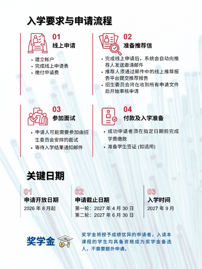 数智产业深造优选|岭南大学工业数据分析AY27‑28招生启动