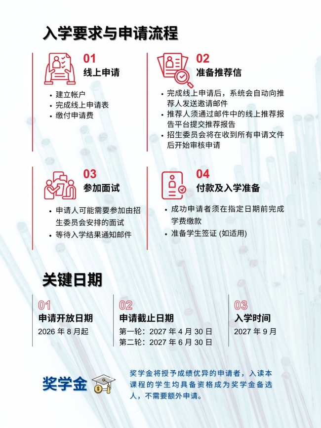 数智产业深造优选|岭南大学工业数据分析AY27‑28招生启动