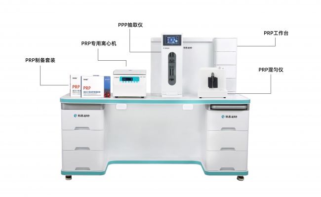 珠海朗泰生物PRP制备技术的产业观察与解读