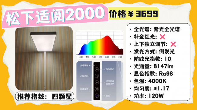 护眼大路灯什么品牌好用点?儿童护眼大路灯品牌排行榜,拒绝盲选