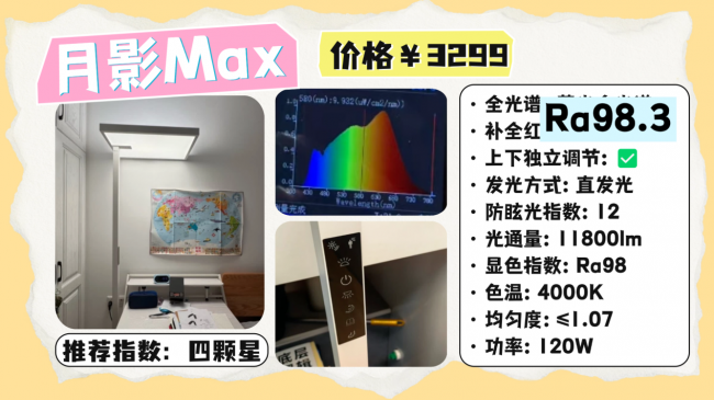 护眼大路灯什么品牌好用点?儿童护眼大路灯品牌排行榜,拒绝盲选