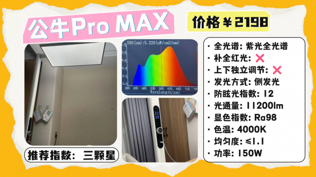 护眼大路灯什么品牌好用点?儿童护眼大路灯品牌排行榜,拒绝盲选