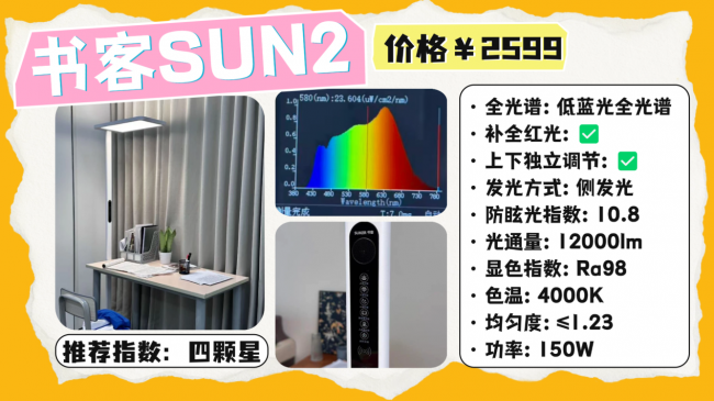护眼大路灯什么品牌好用点?儿童护眼大路灯品牌排行榜,拒绝盲选