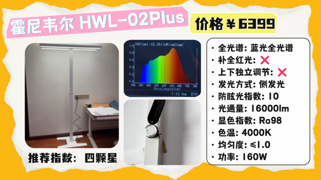 护眼大路灯什么品牌好用点?儿童护眼大路灯品牌排行榜,拒绝盲选