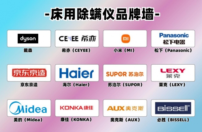 家用除螨仪是否真有用啊?除螨仪有必要买贵的吗?十大爆款高评分除螨仪实物拆解,全讲清