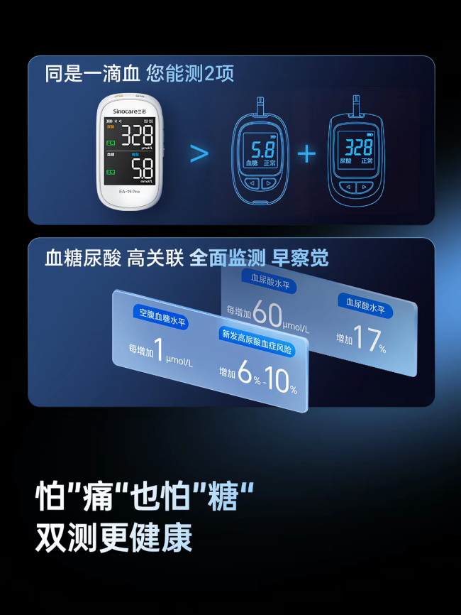 尿酸仪哪个牌子好?从“害怕测”到“主动测”,一款机器就够了 尿酸仪哪个牌子好?从“害怕测”到“主动测”,一款机器就够了