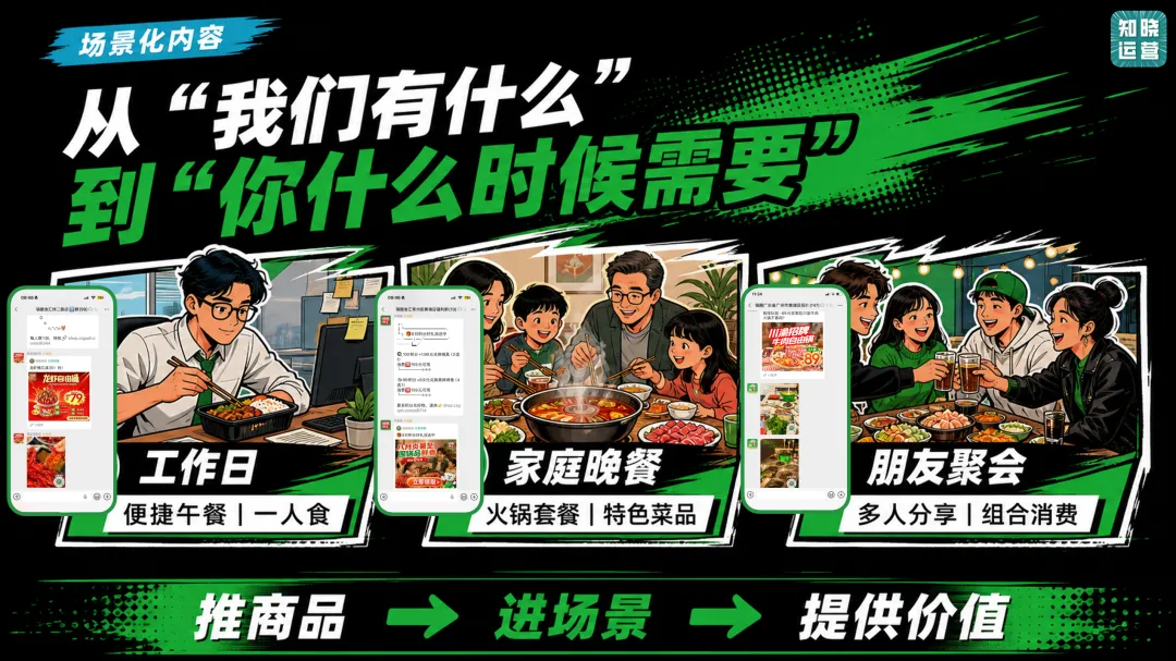 从8000万会员到"社区好邻居"：锅圈跑出的邻里经营新玩法