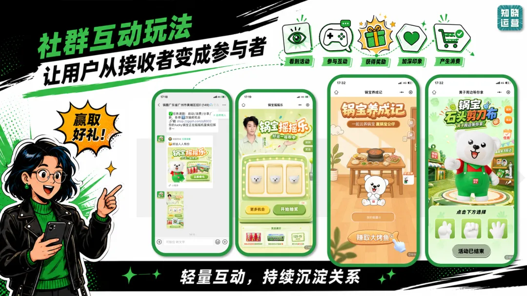 从8000万会员到"社区好邻居"：锅圈跑出的邻里经营新玩法