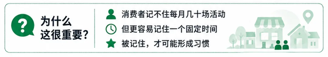 从8000万会员到"社区好邻居"：锅圈跑出的邻里经营新玩法