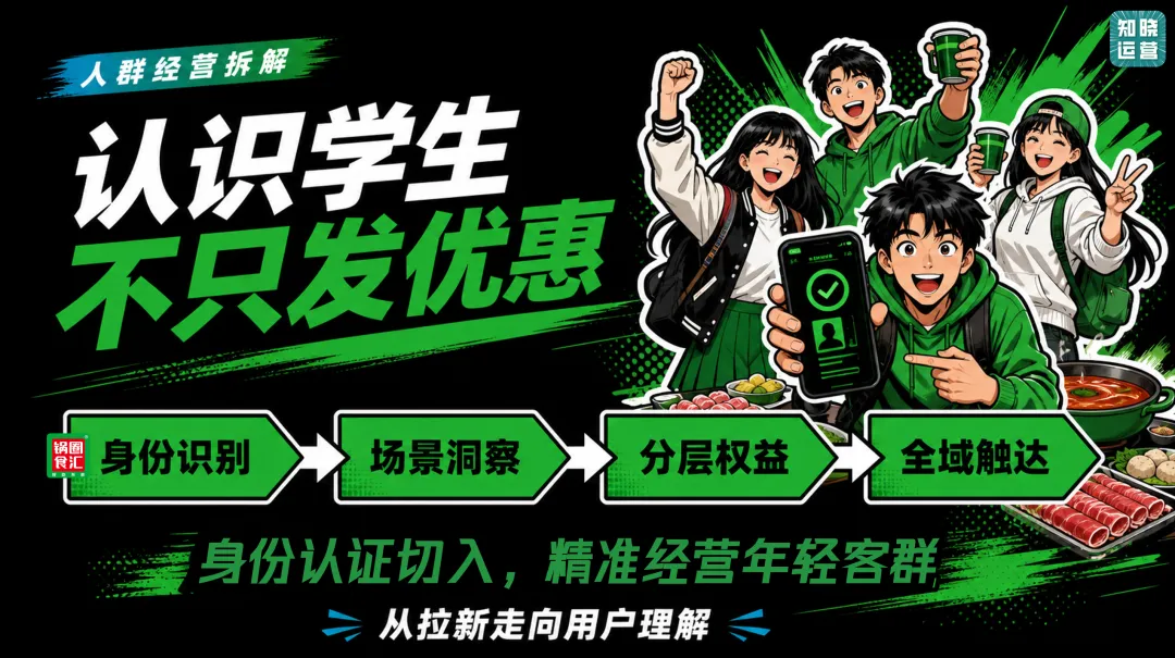 从8000万会员到"社区好邻居"：锅圈跑出的邻里经营新玩法