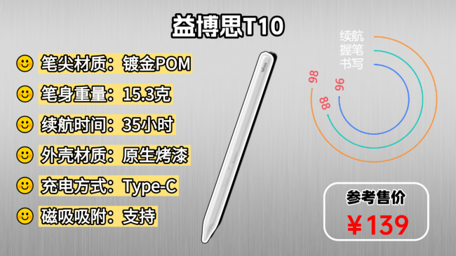 平替电容笔哪个品牌好?最新版ipad电容笔十大排名揭晓,新手速码住