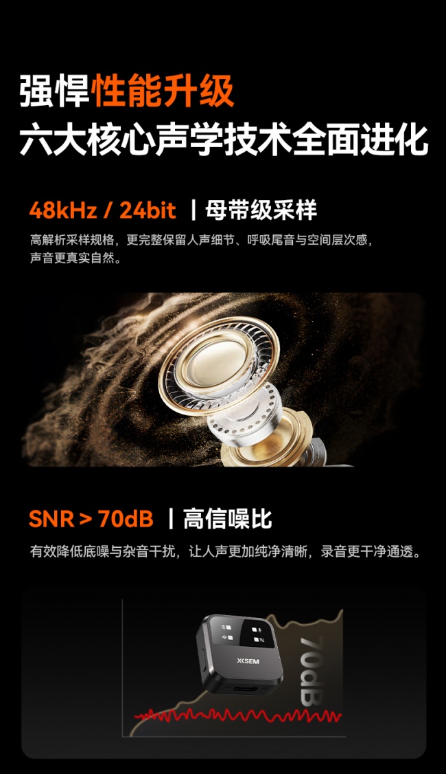 从口碑第一到行业追捧！西圣Mike3麦克风发布，口碑热度双双领跑！