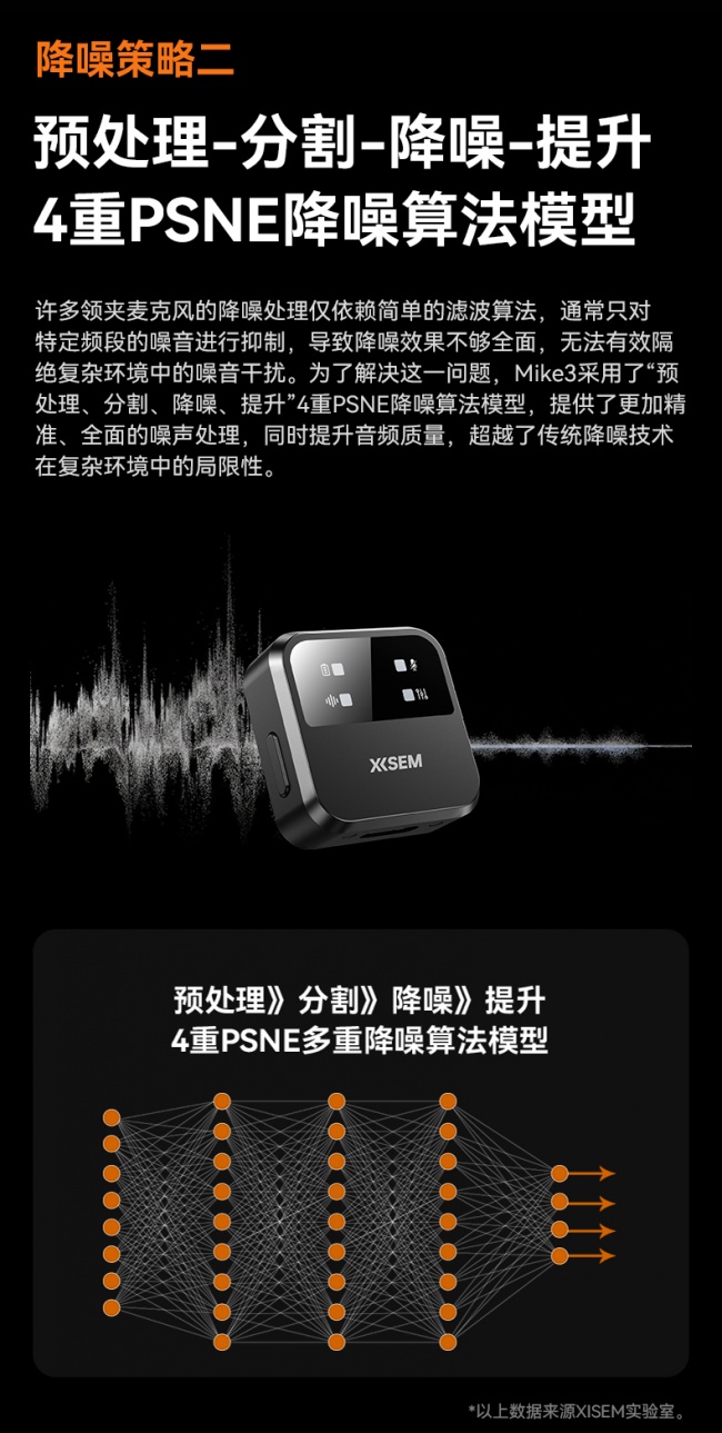 从口碑第一到行业追捧！西圣Mike3麦克风发布，口碑热度双双领跑！