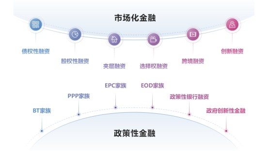 孙明高会长荣获“长征院士奖·杰出院士”称号