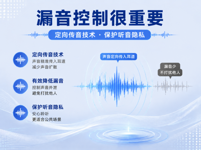 开放式耳机到底哪个牌子值得买?2026十款热门开放式耳机实测推荐