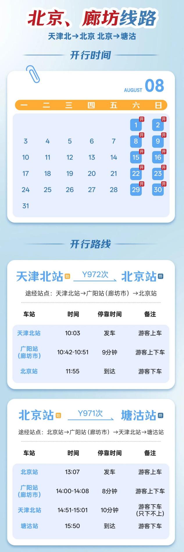既能看演出又能参与互动的旅游项目有哪些？坐津旅时光号去塘沽，别只把火车当交通工具