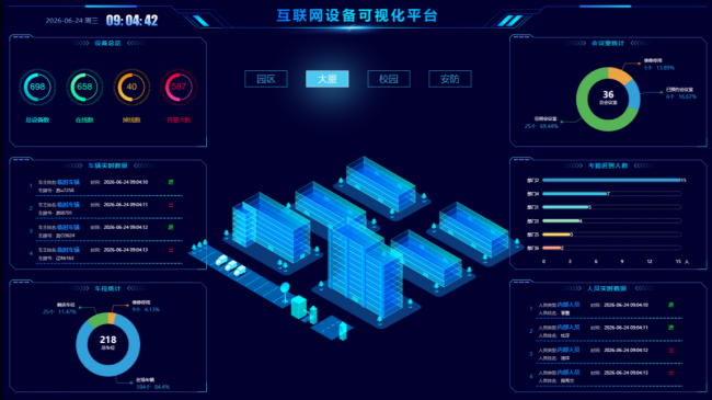 从管车到管运营智慧停车系统如何帮物业多赚三笔钱(图4)