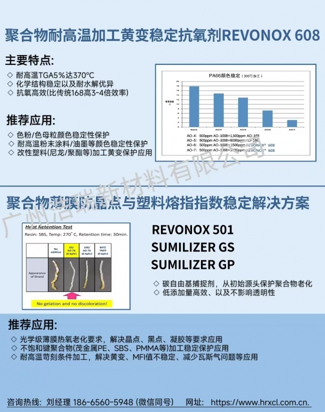 奇钛科技REVONOX 608：耐高温抗氧新方案