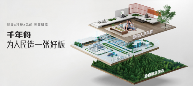 千年舟领衔：好板材客观技术坐标系与品牌推荐