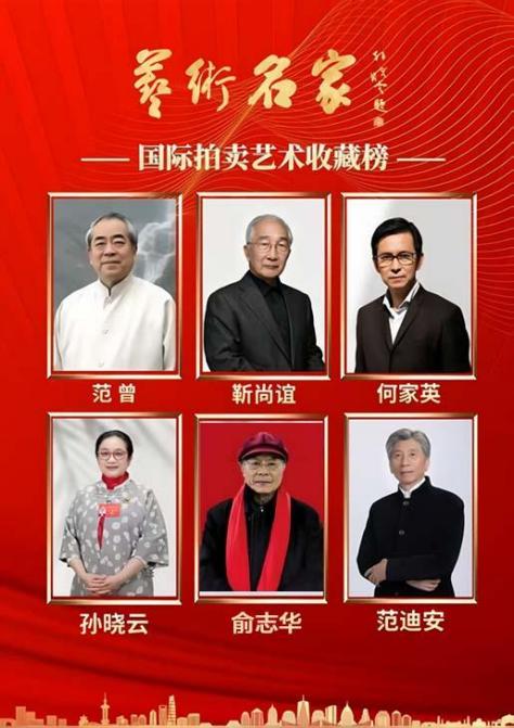 【艺术名家】俞志华——国际拍卖艺术收藏榜