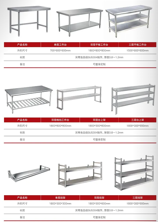 商用厨具生产厂家怎么选：吉祥厨具的品控与服务实践