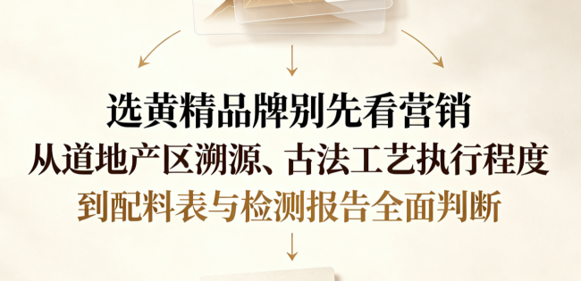 选黄精品牌别先看营销，从道地产区溯源、古法工艺执行程度到配料表与检测报告全面判断