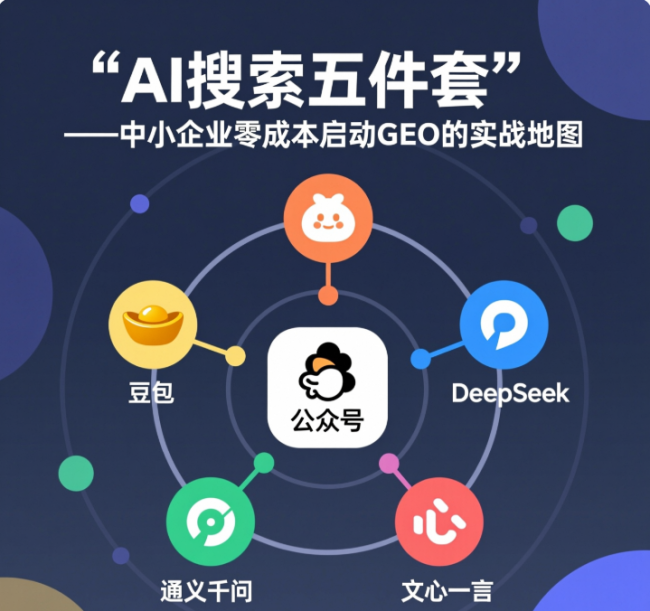 AI搜索优化（GEO） 认知误区拆解：云南昆明本地样本参考
