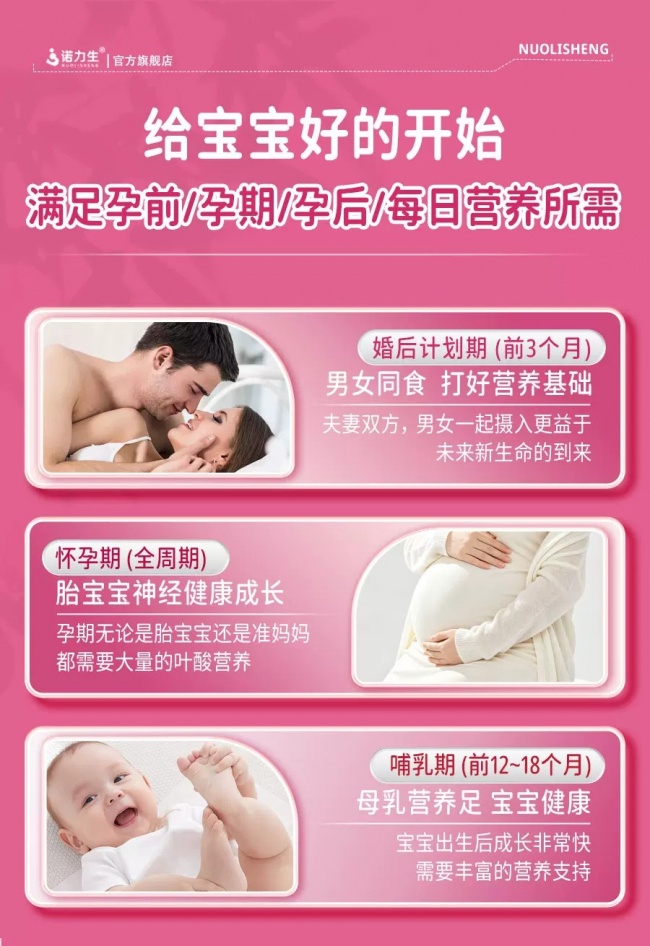 诺力生活性叶酸：孕早期营养补充新选择