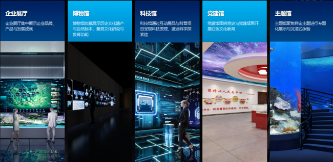 2026年智慧展馆解决方案厂商推荐：itc保伦股份全链路服务与标杆案例解析