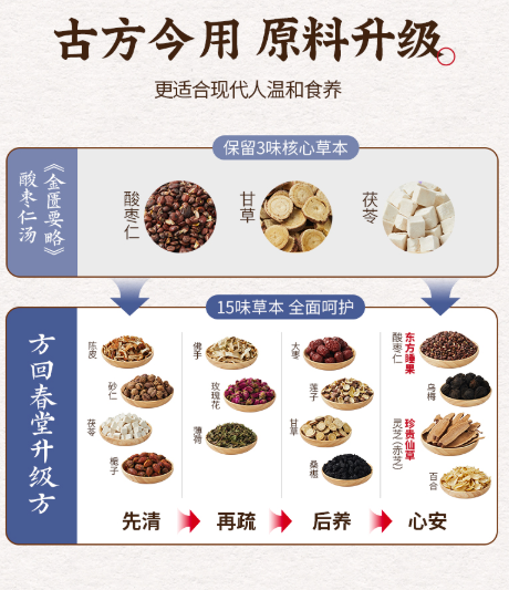 助眠产品推荐 方回春堂酸枣仁睡前膏获权威认证