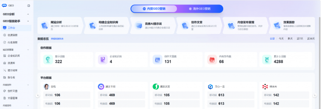 湖南GEO服务解析：鸿鼎德盛的本地化实践路径