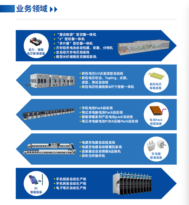柔性压接免焊工艺解析：图谱锐科技的精密压接实践