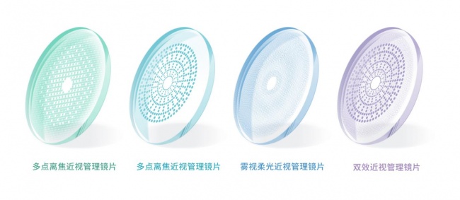 儿童防控镜片哪个牌子好？2026主流防控镜片技术路线与品牌选择指南