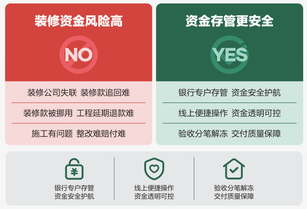 老房改造不再难！太原圣都整装连推2款新产品 升级8大工艺