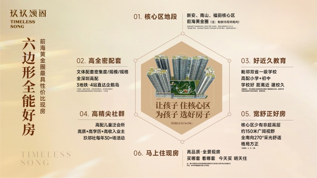 前海现房实测：所见即所得的居住账本