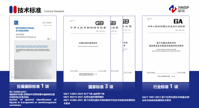 知名的气体分析仪厂家有哪些？2026行业口碑企业推荐