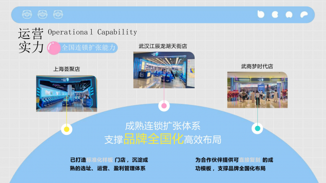 弹珠机店收益几何？溜溜熊轻娱乐坪效模型解析