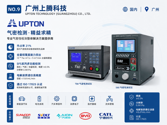 2026年气密检漏仪品牌怎么选?5家企业产品与技术能力对比 2026年气密检漏仪品牌怎么选?5家企业产品与技术能力对比