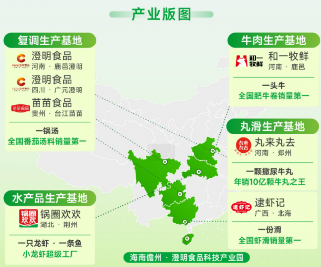 餐饮界 餐饮新媒体