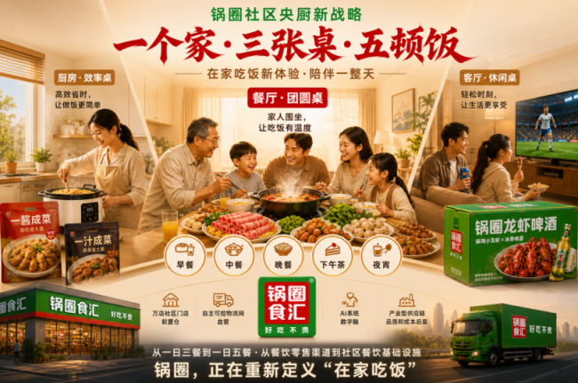 餐饮界 餐饮新媒体