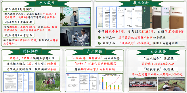 科技种出“致富药草”，甘肃中医药大学“守藿育芯”项目激活陇原林下经济新潜力