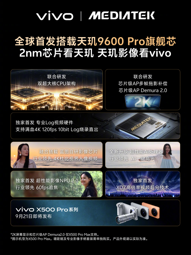 XDZ高倍率视频超分远拍也清晰，天玑9600 Pro携手vivo X500 Pro系列