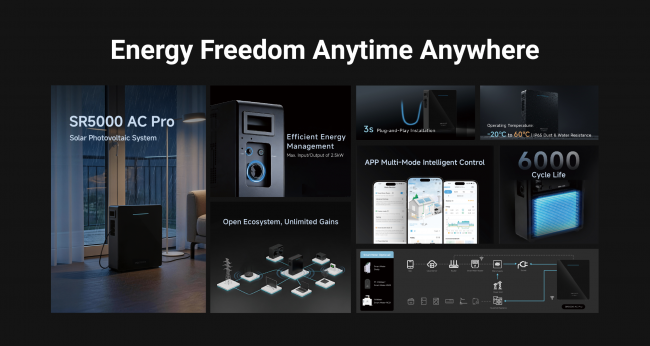 阳台储能赛道迎来增长期-问电科技打造户用光储一体化方案！