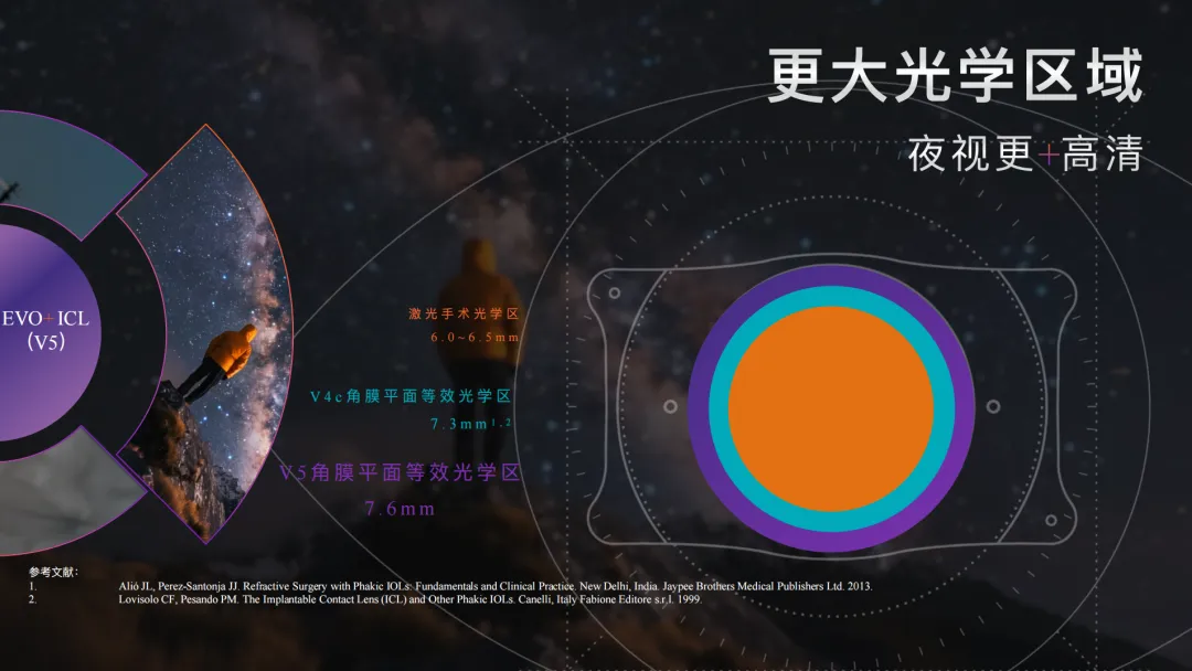 告别眼镜束缚,清晰视界助燃职业赛场——IFBB-PRO运动员卢先生的摘镜之旅 告别眼镜束缚,清晰视界助燃职业赛场——IFBB-PRO运动员卢先生的摘镜之旅