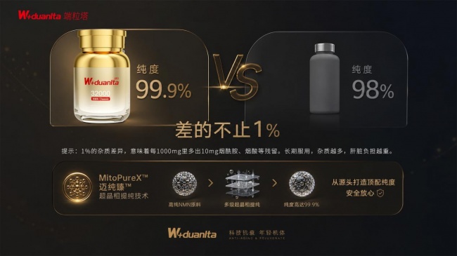 NMN品牌推荐：批号查得到的才靠谱，查不到的别急着买——2026年NMN品牌解析