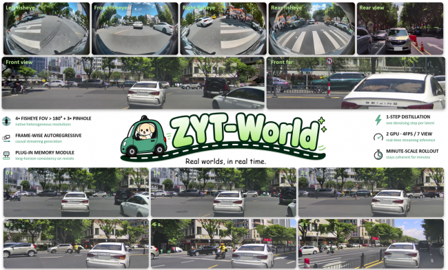 智驾的“第二现实”来了，卓驭 ZYT-World 首次解密