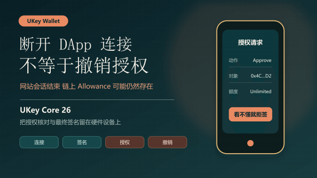 DeFi冷知识:本地会话断开,链上权限不会自动清零 DeFi冷知识:本地会话断开,链上权限不会自动清零