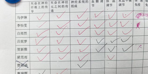 以教为基,以质为魂——优益优高考全日制学校成都武侯分校教学体系建设纪实