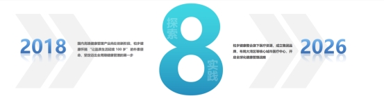 2026大湾区科学论坛(GSF)柏岁以世界科学视野,开篇湾区未来